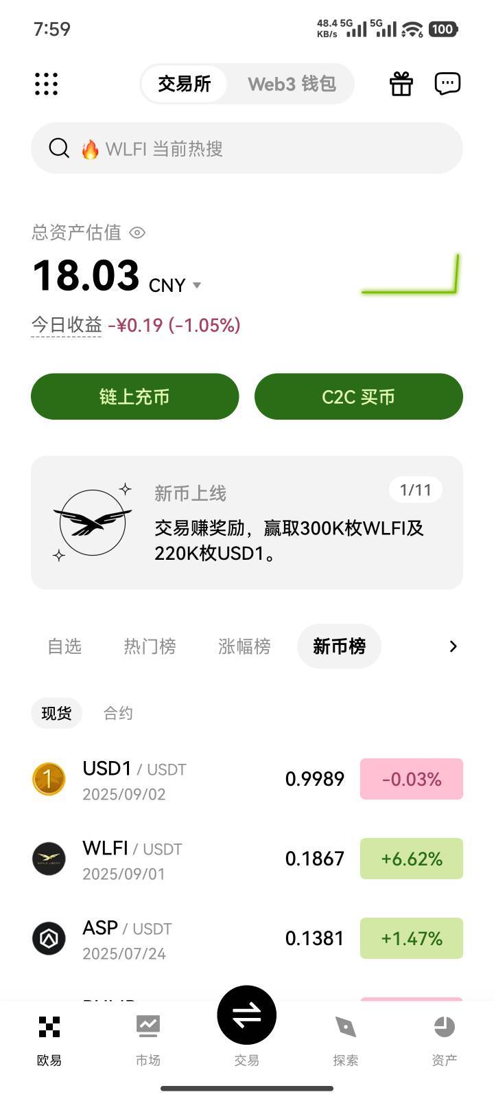 交易所真的玩不转一通乱点币不见了还亏了我2块c了


46 / 作者:一发入魂哥 / 