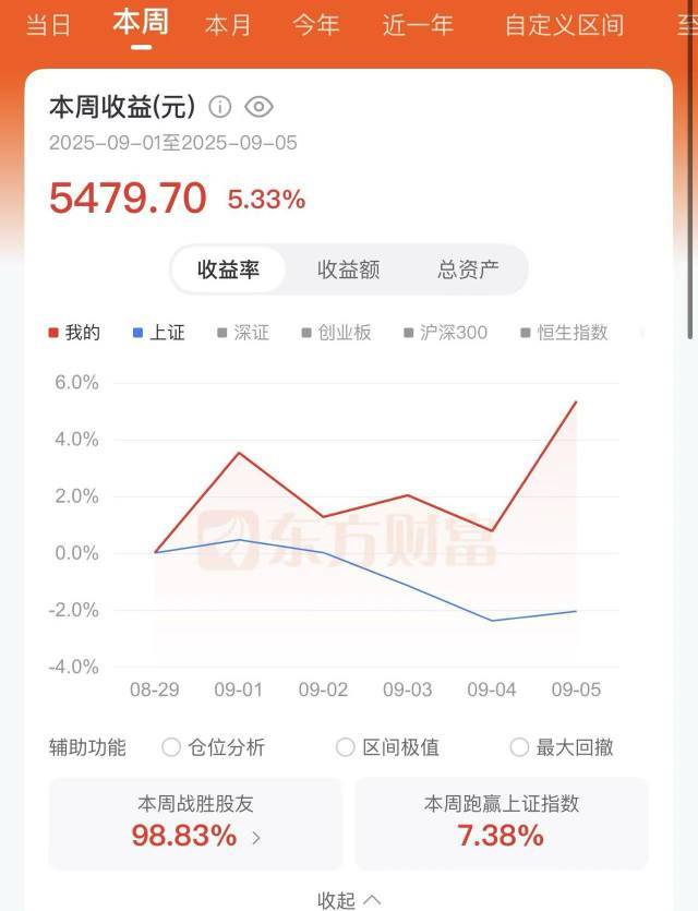 东方缩水了就没人玩了吗？


50 / 作者:没时间申请 / 