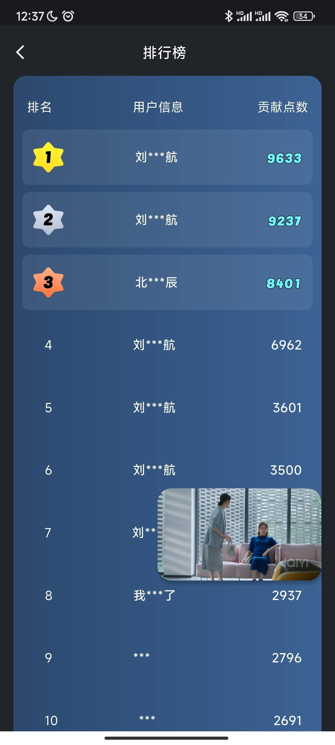 这货真有子弹，想把前10都占了

53 / 作者:五竹回京了 / 