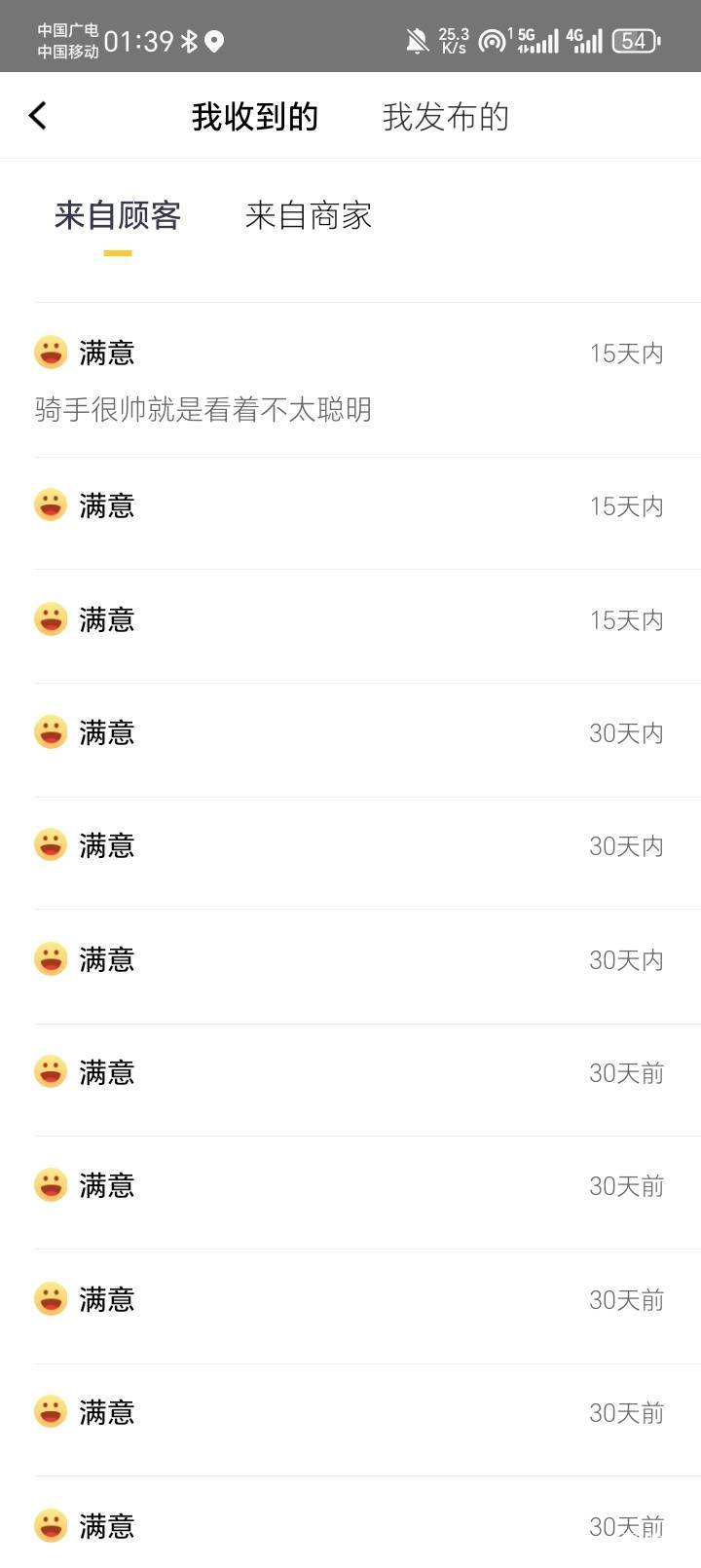 这啥玩意？看不到哪个单评的吗？

63 / 作者:陆羽 / 