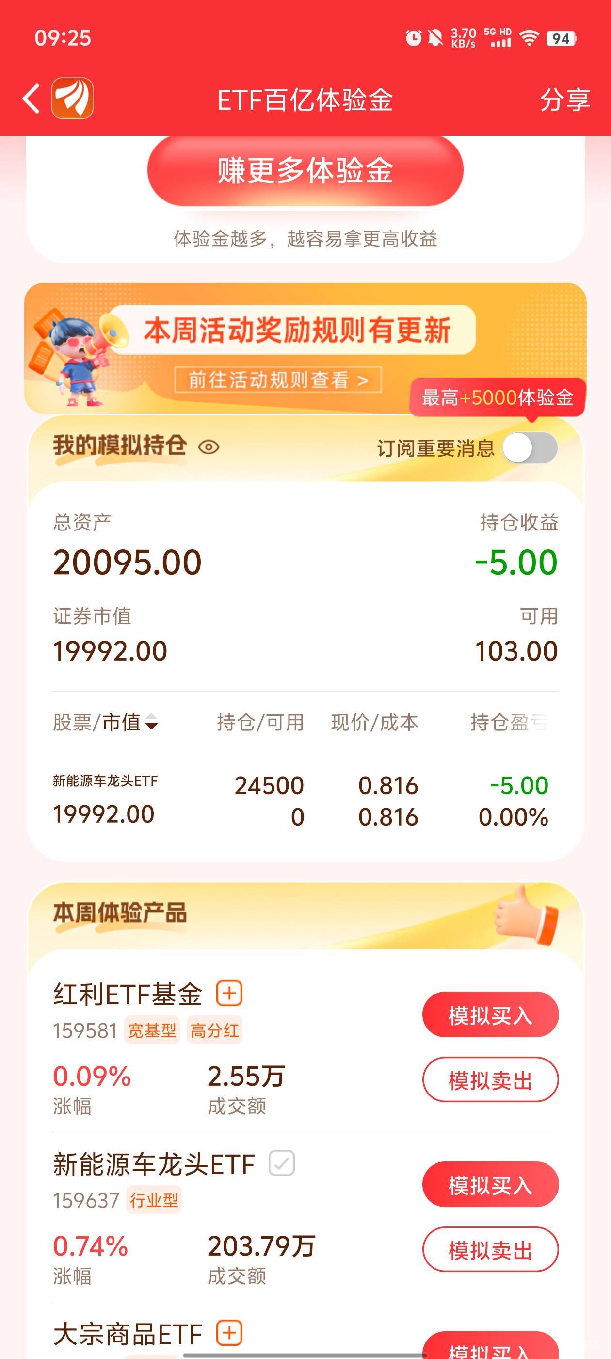 梭哈新能源了，听天由命

76 / 作者:元小号 / 