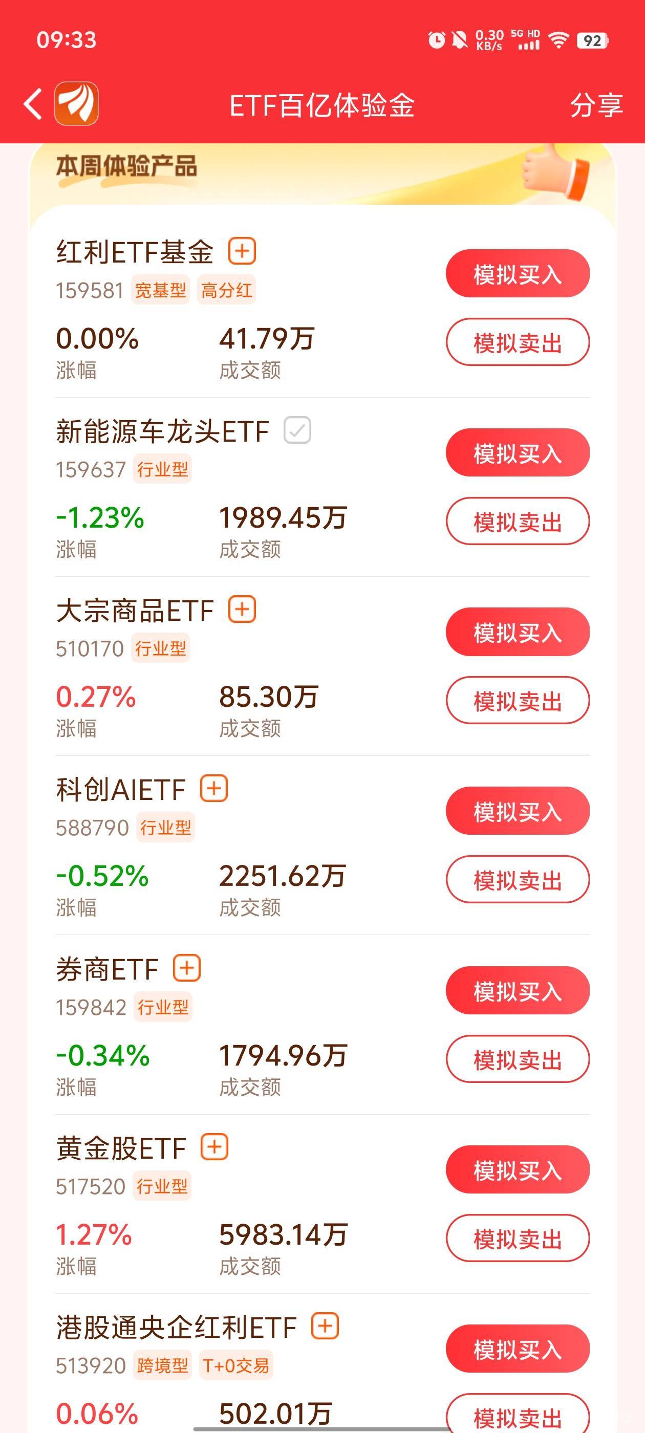 舒服了，好像买在山顶了

4 / 作者:元小号 / 