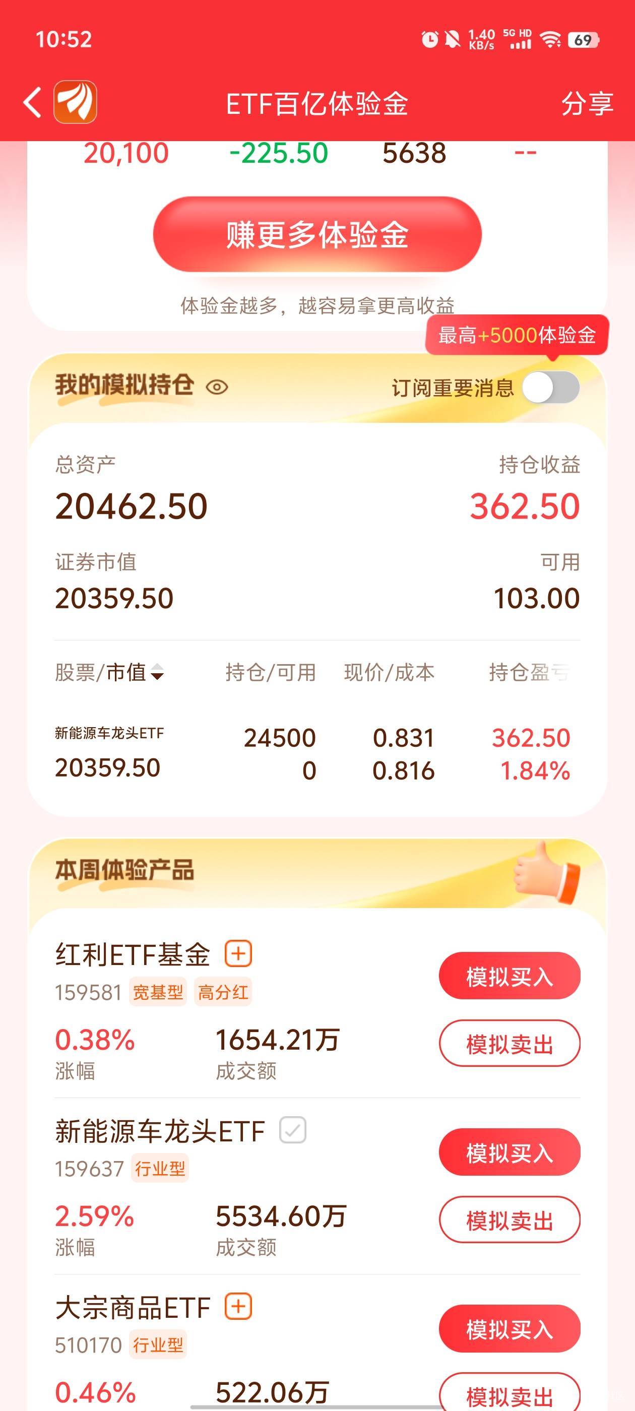 来个涨停板吧

71 / 作者:元小号 / 
