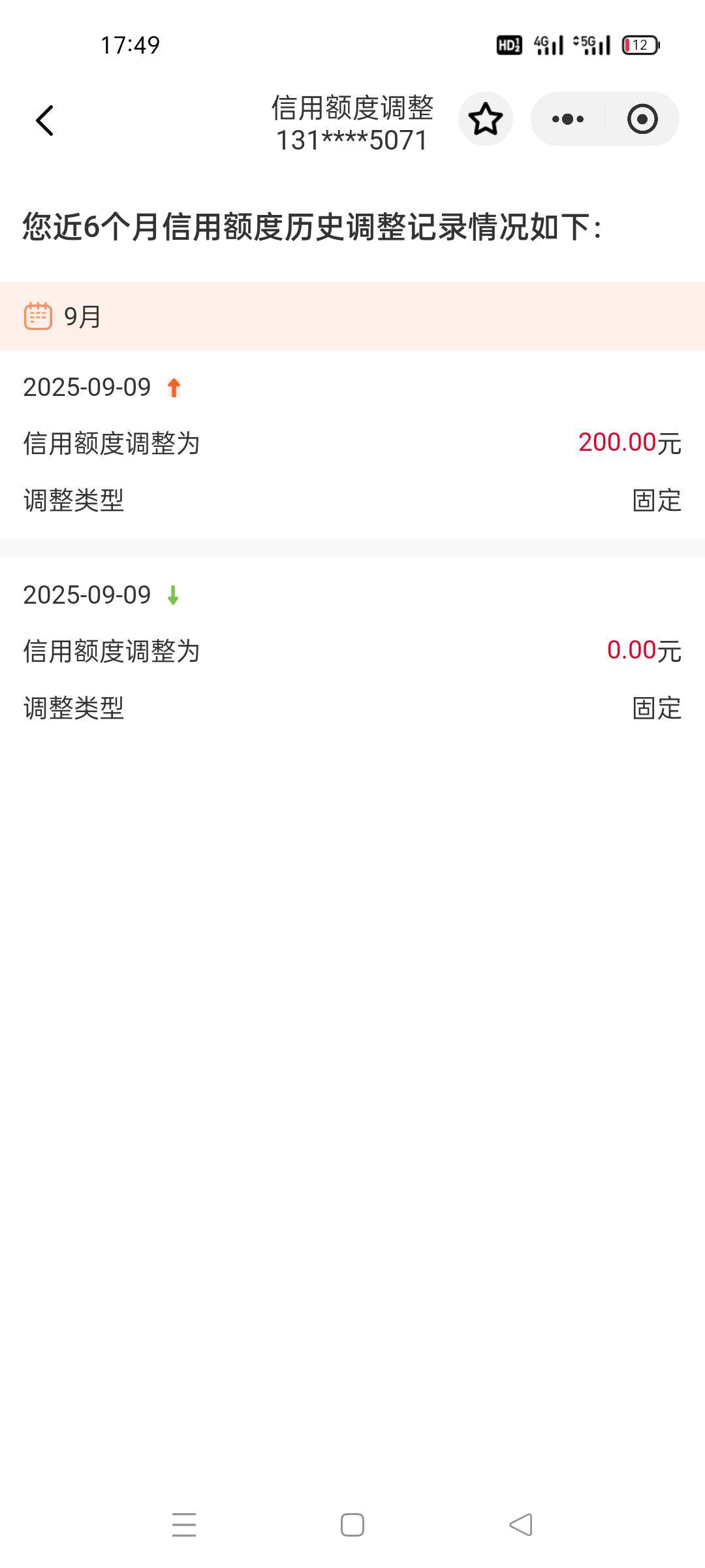 老哥！联能有200信用额度怎么借出来

84 / 作者:舔歪了 / 