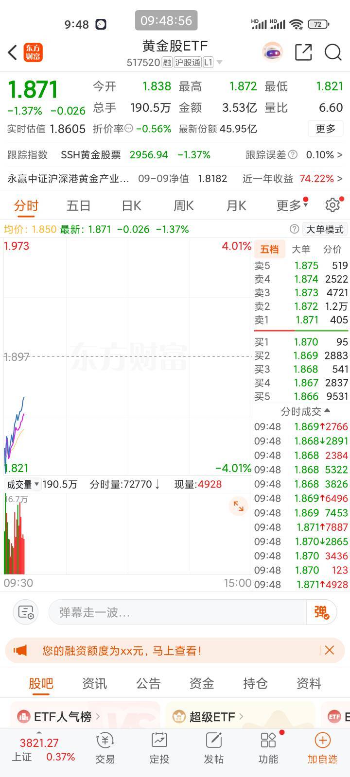 黄金开始割人了，昨天让老哥赶紧抛保个收益都咋样了
24 / 作者:猴子是旺仔小乔的粉丝 / 