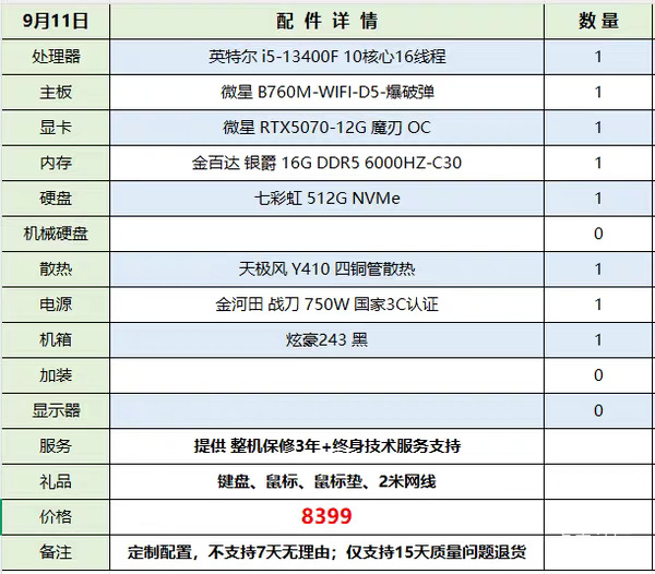 老哥们这4个那个好一点 有牛子




58 / 作者:我爸基督教 / 