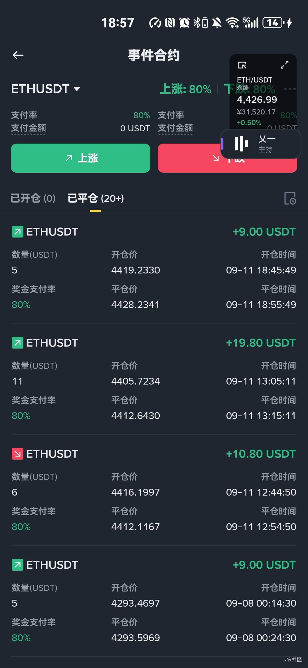前怕狼后怕虎，什么时候才能开上…

74 / 作者:比奇堡的痞老板 / 