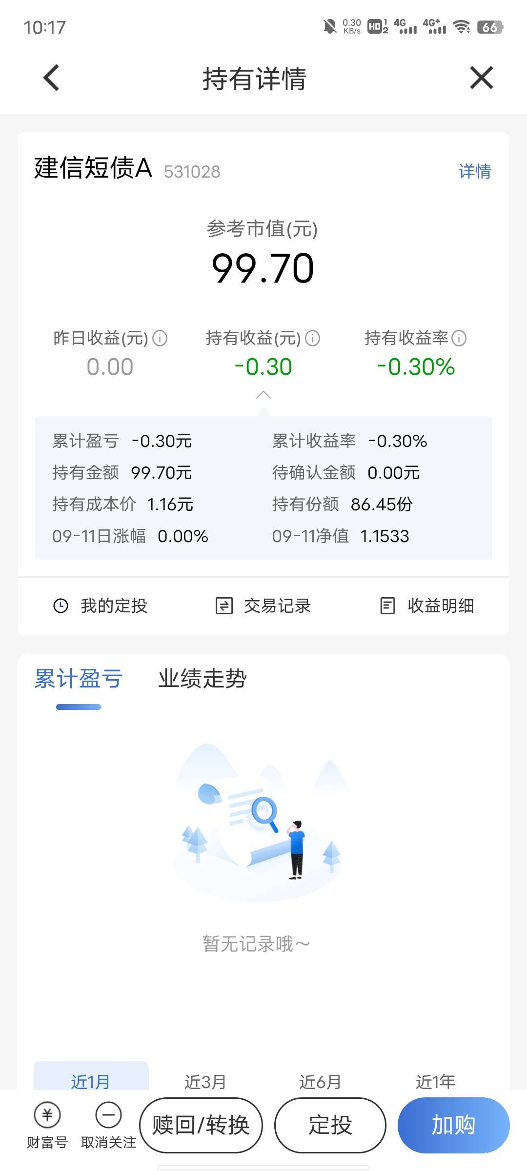 这个怎么赎回不了啊


76 / 作者:每天被帅醒 / 