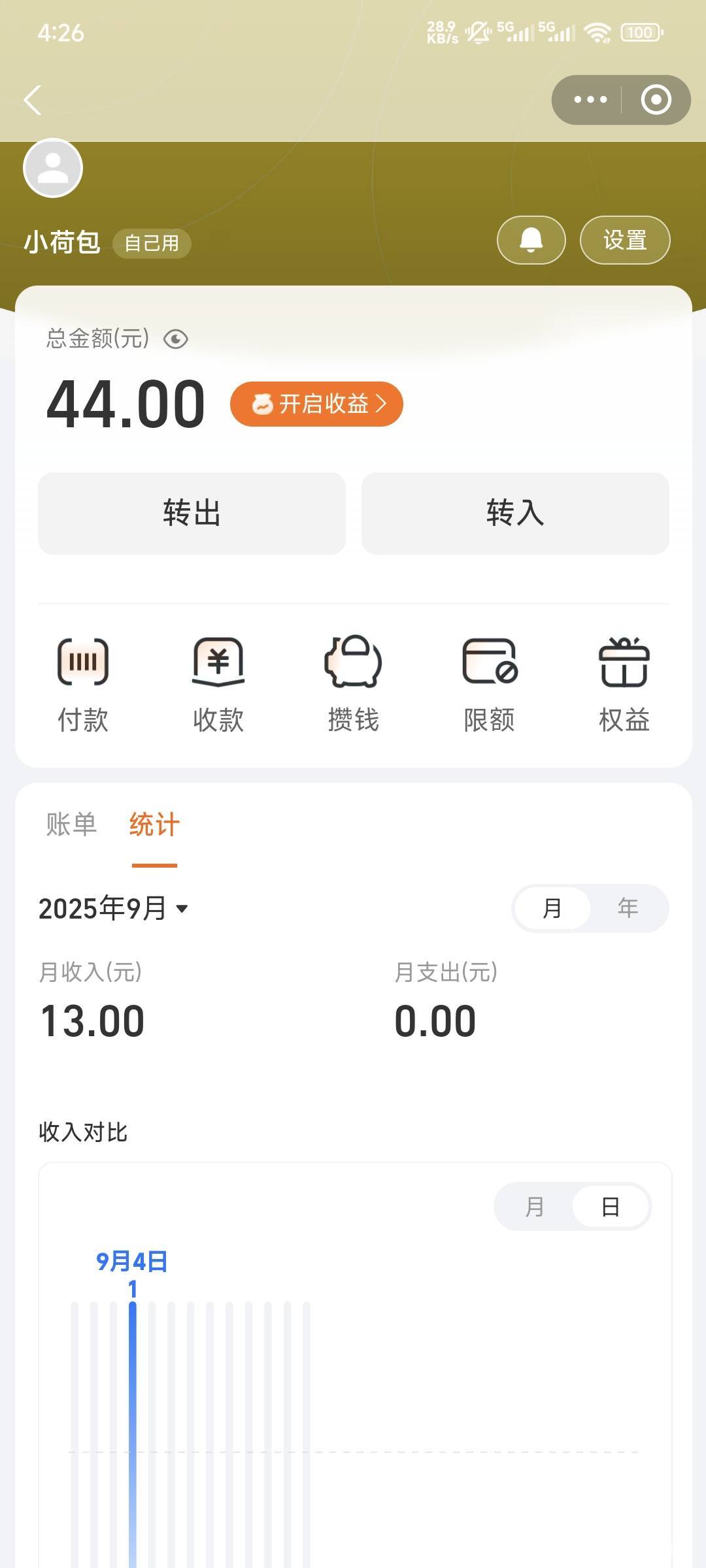 上次领小荷包开的忘记关了，今天上去看居然44了，钱真是能一点一点存出来的啊

66 / 作者:来喂我吃饭 / 