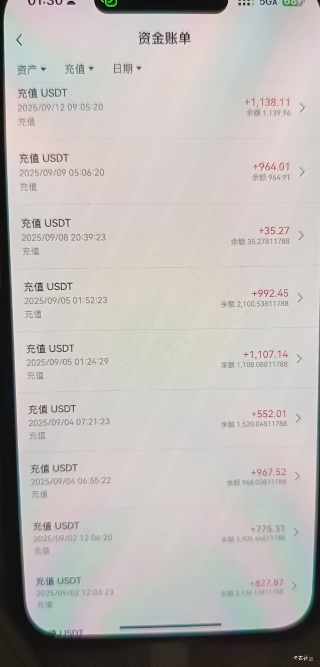 半个多月工资发下来，不到一小时就没了。上班还有什么意义，辞工了还暂时走不了，这几49 / 作者:逆流的猫 / 