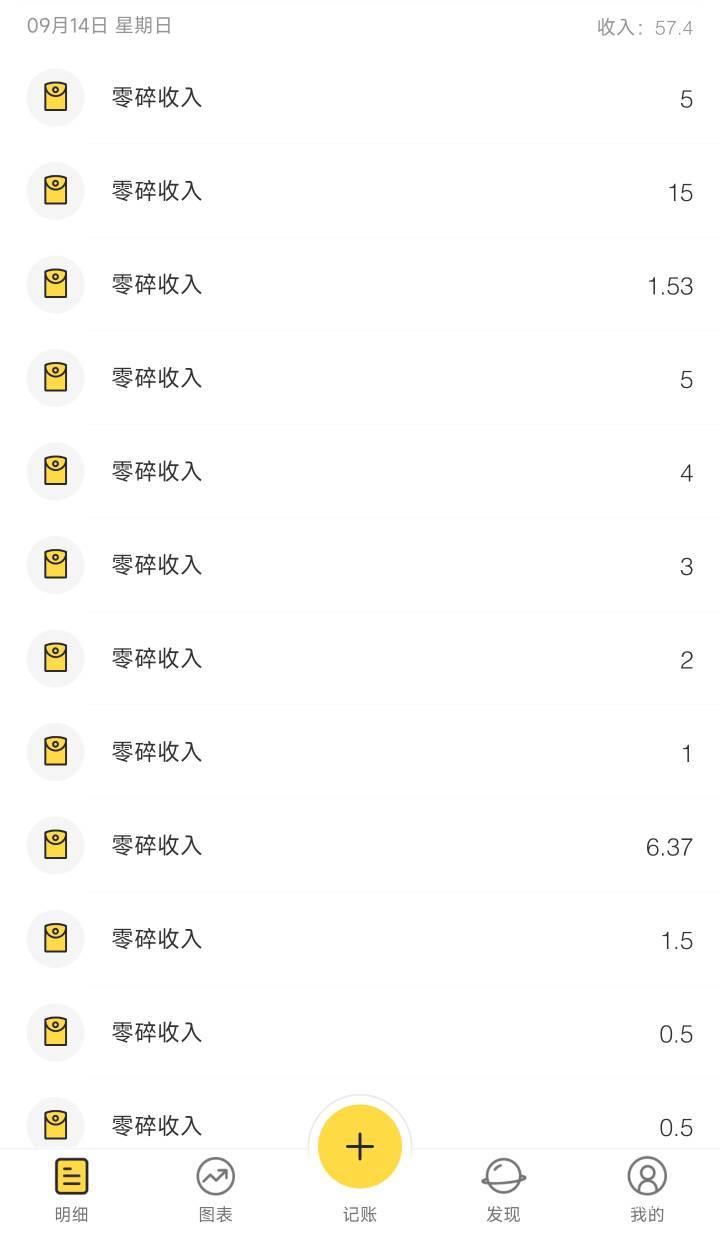 周末毛慌彻底倒下了

83 / 作者:你没那么爱我 / 