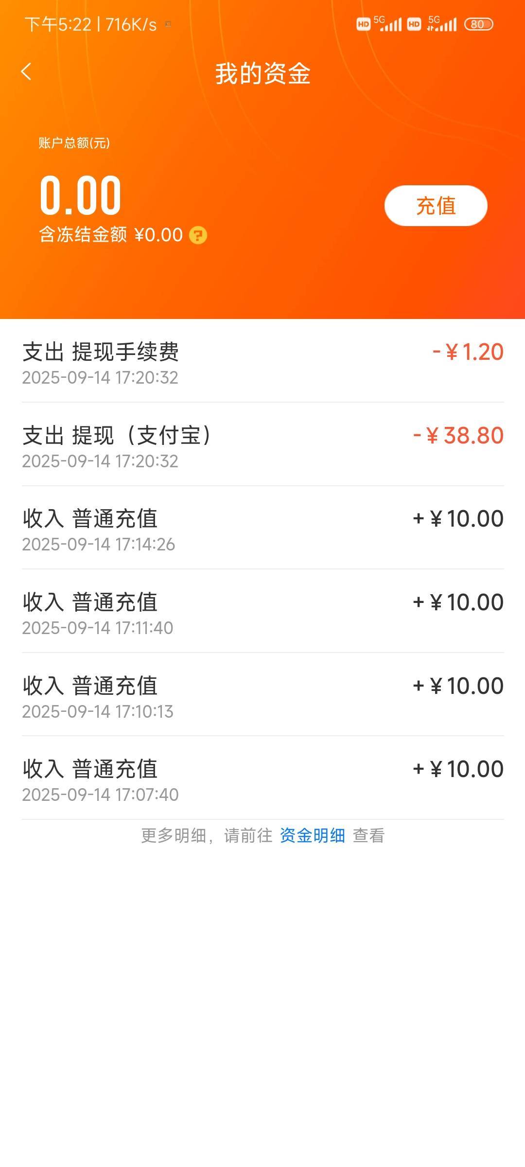 U号租充4次 提现扣完手续费润11

82 / 作者:龙牙反甲狂徒 / 