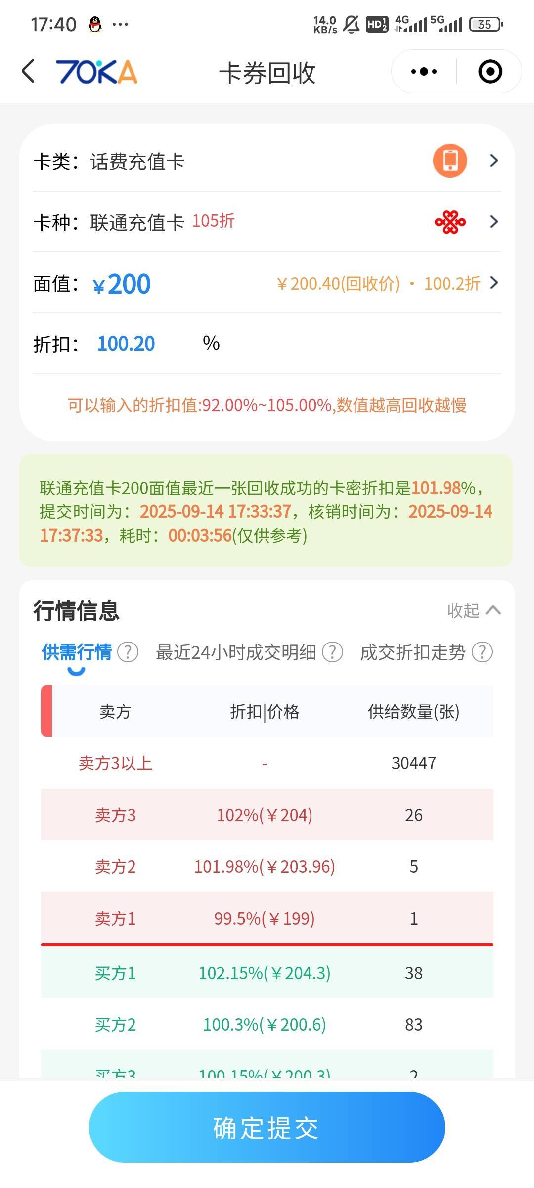 联通大毛，有联通号的初一可以买5张200的充值卡。平台回收204一张。后面可能价更高也21 / 作者:Lanceshu / 