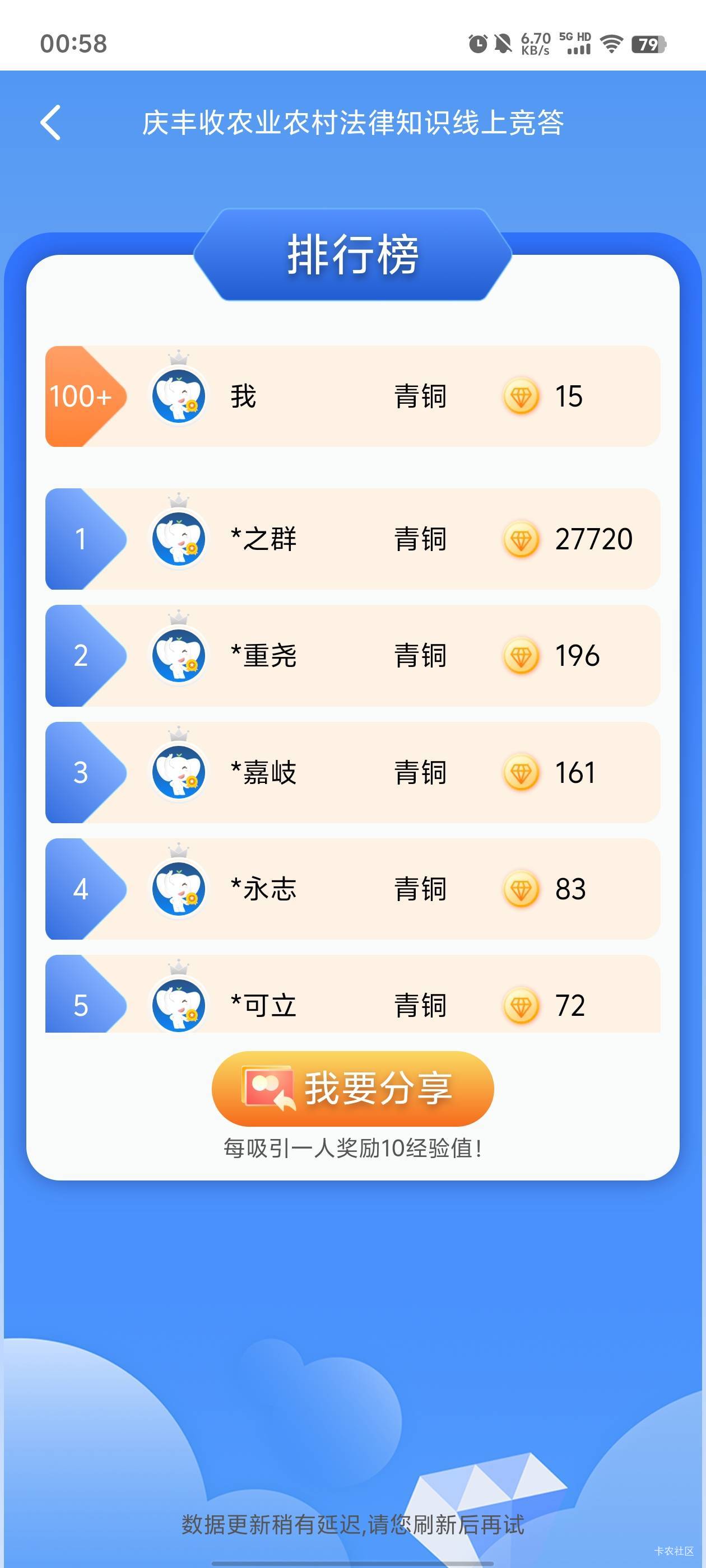 第一名那个拉了多少人

33 / 作者:元小号 / 