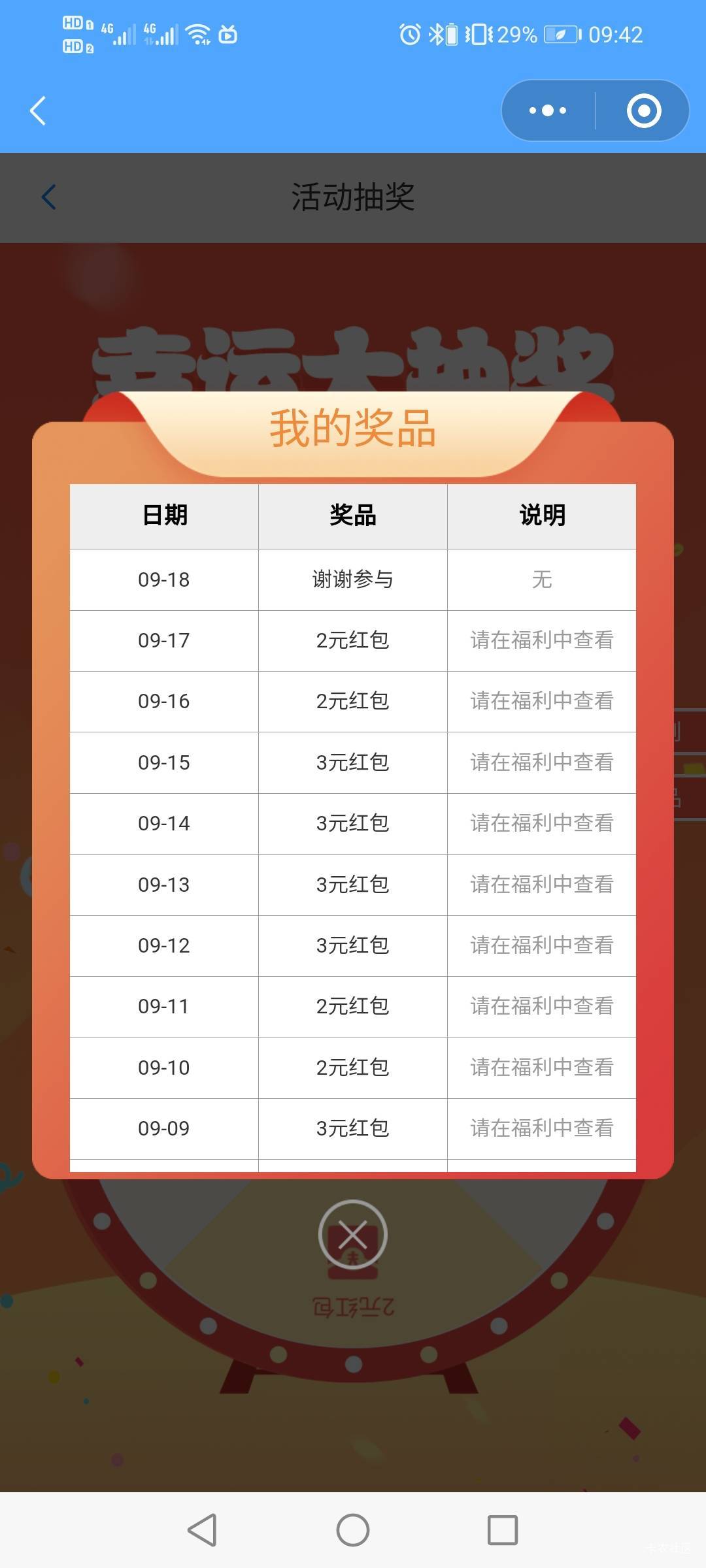 卡了半小时，不中了


36 / 作者:驴背上的拿破仑 / 