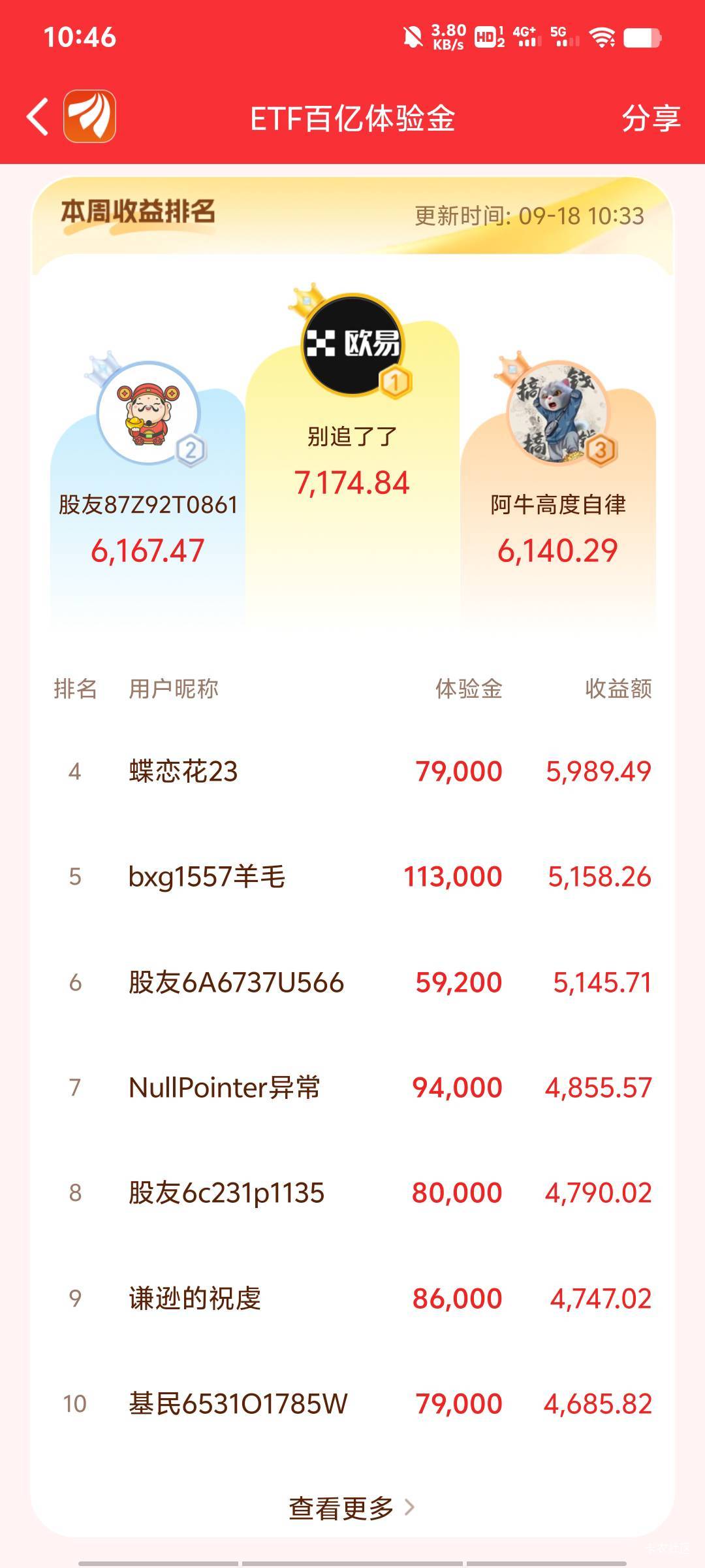 老哥们，东方还能玩吗？都快上万了。。。

96 / 作者:丁腈橡胶想你的 / 