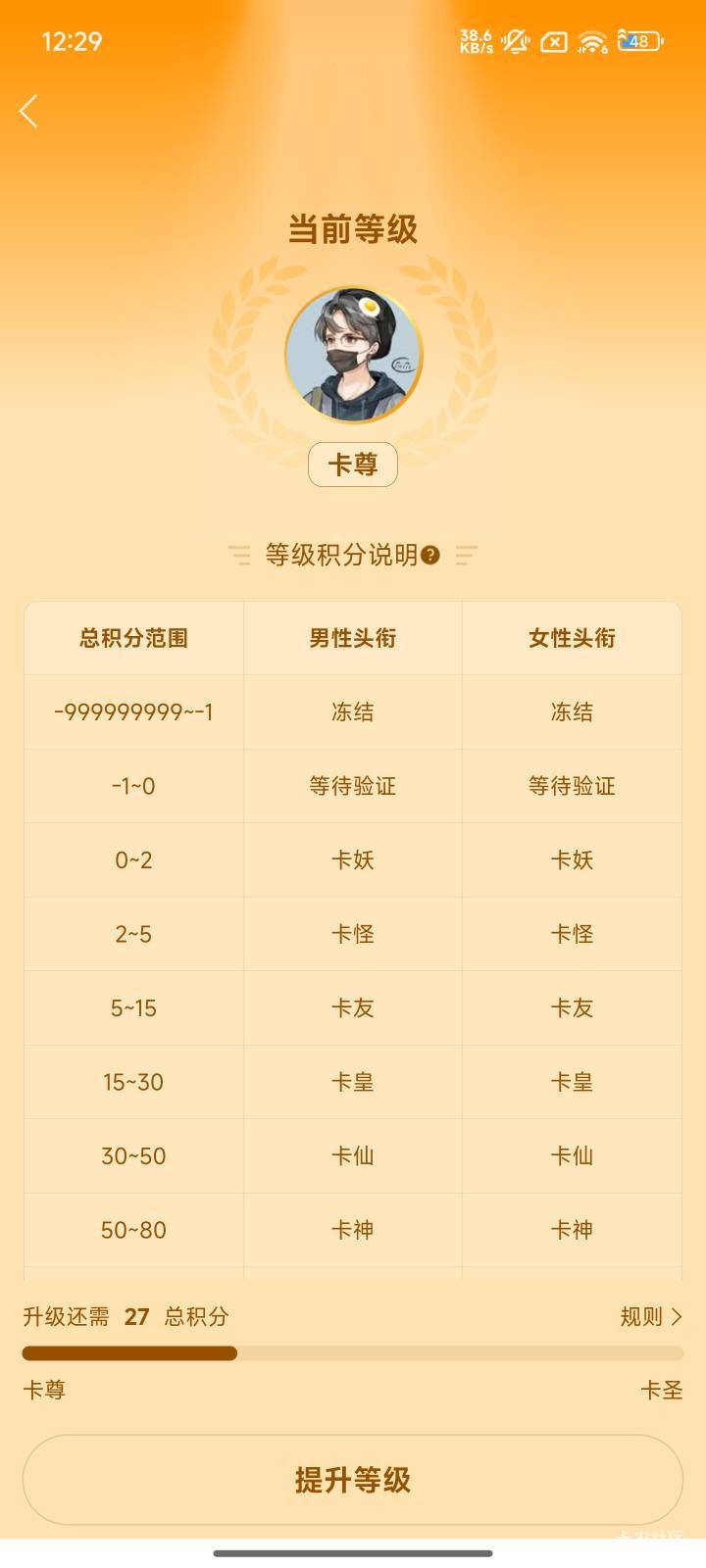想问一下，我是卡尊，能在卡农贷款多少钱

68 / 作者:好好做个卡农人 / 