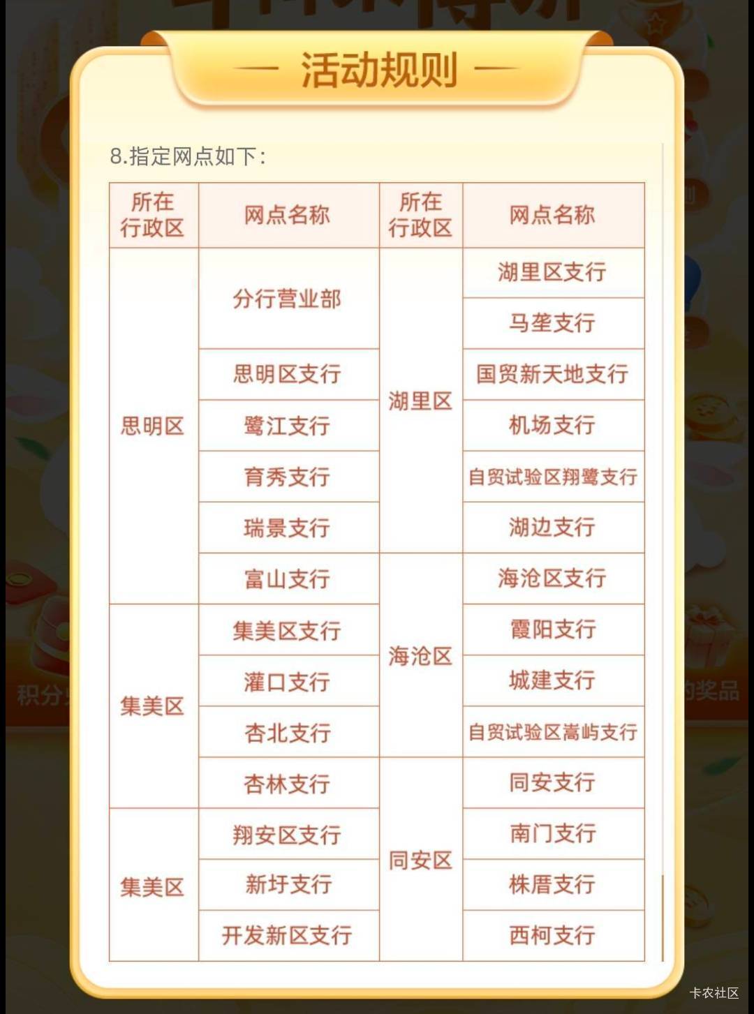 厦门你们在哪里开的卡？我怎么选不了网点？
90 / 作者:一路红啊 / 