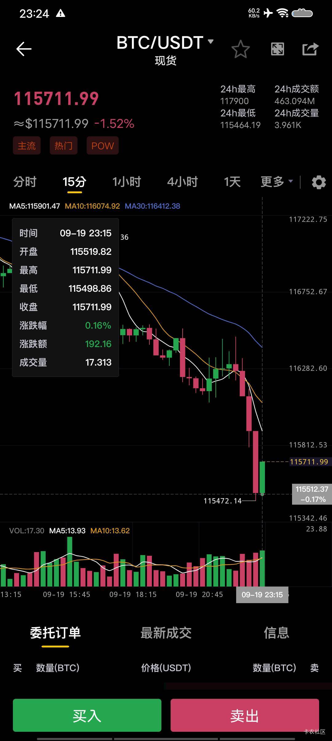 精准拉爆仓位了就回调每次精准拉爆好像是.就我哪点撬动虚拟币市场一样


70 / 作者:老哥哒哒哒 / 
