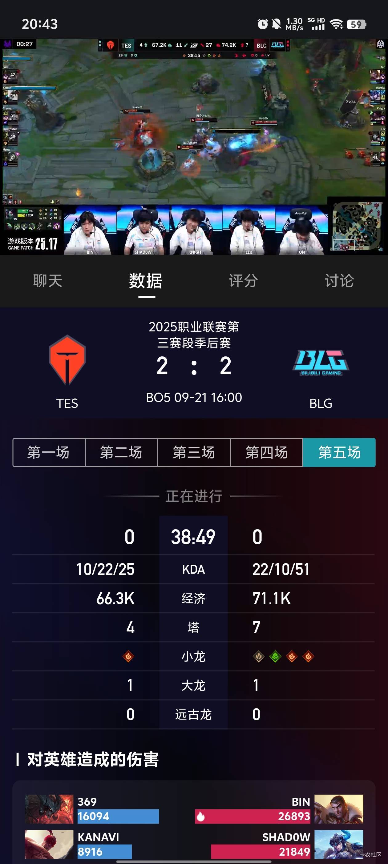 恭喜哥哥反向夺冠

66 / 作者:元小号 / 