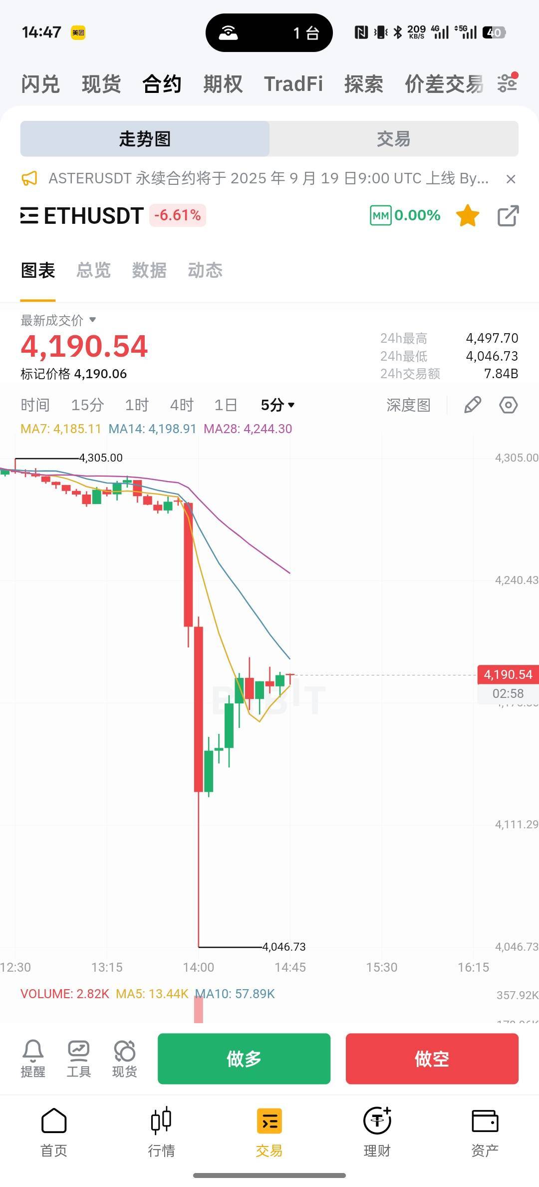交易所是不是有一个群，砸盘一起砸，拉盘一起拉，要不然不可能一下子跌那么多，他们后24 / 作者:螃蟹哥 / 