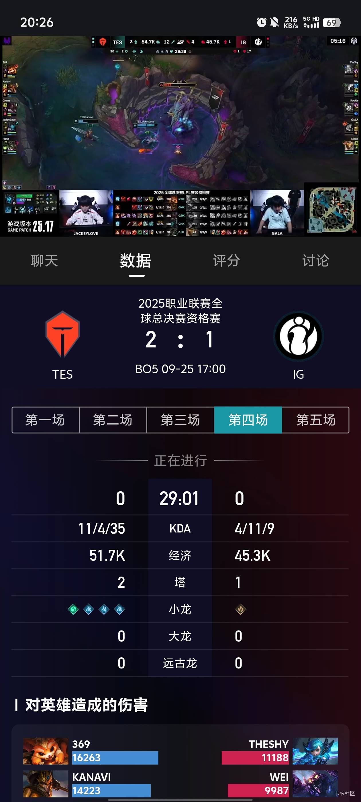 露露中单太逆天了

12 / 作者:元小号 / 