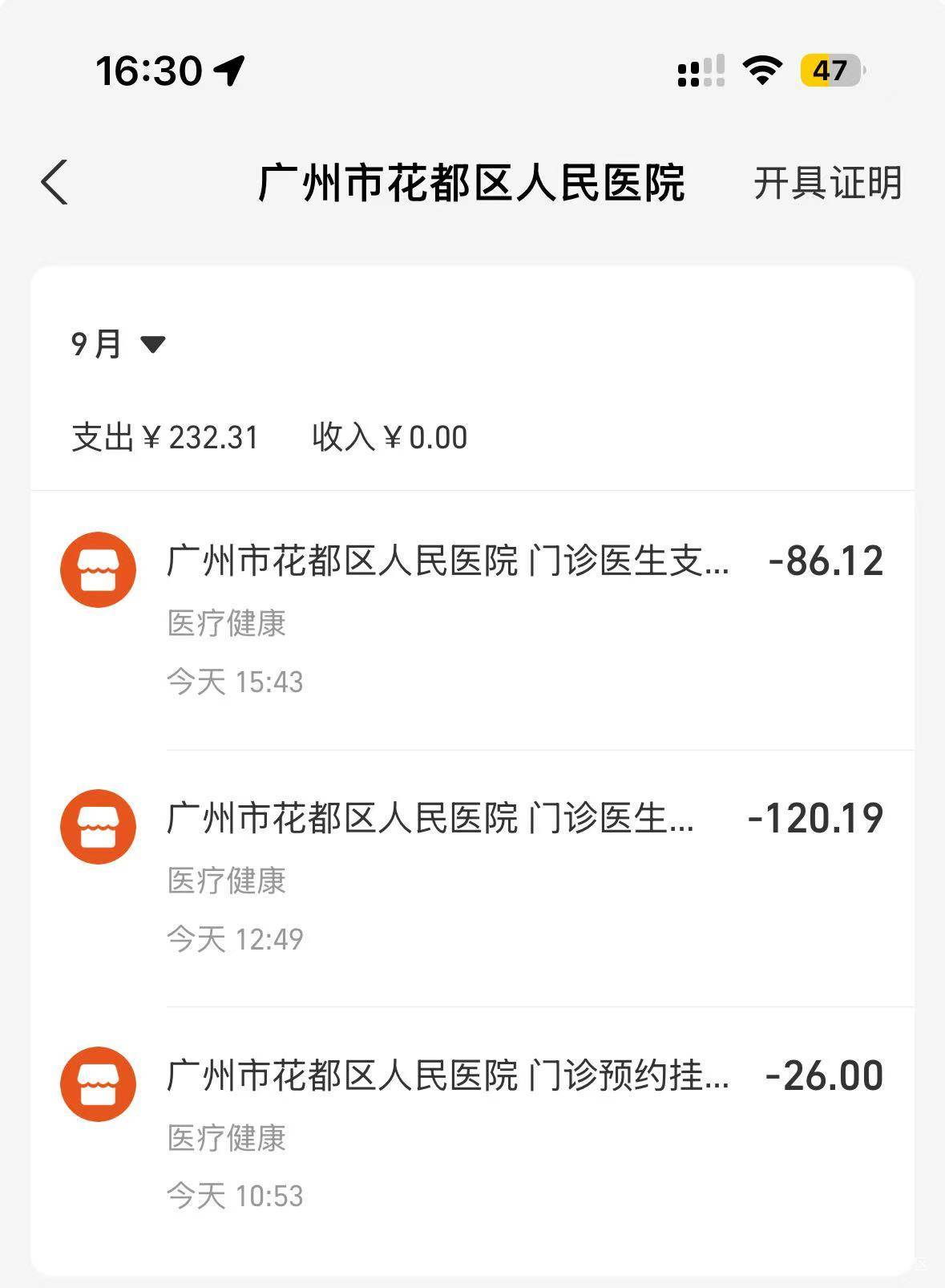 老哥们咳嗽前前后后花了500了 三甲医院今天花了将近400加上打车费   前几天诊所吃药又46 / 作者:唉唉唉131 / 
