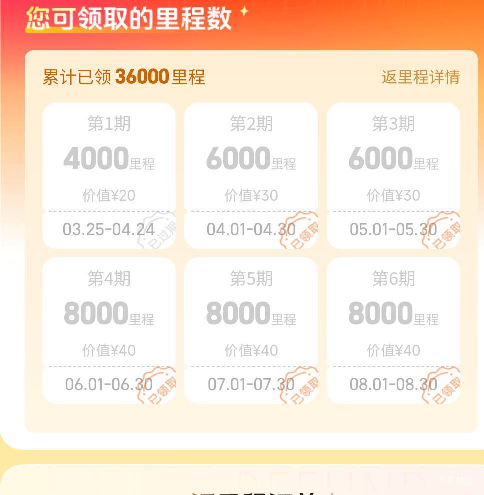 老哥们同城反的这个积分是一次性到账，还是粉批的

95 / 作者:十天吃一顿 / 