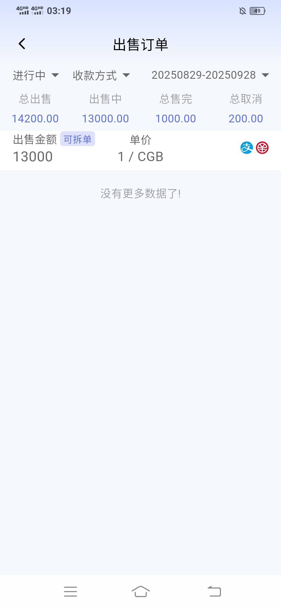 今晚最大的毛了

62 / 作者:收手吧啊祖 / 
