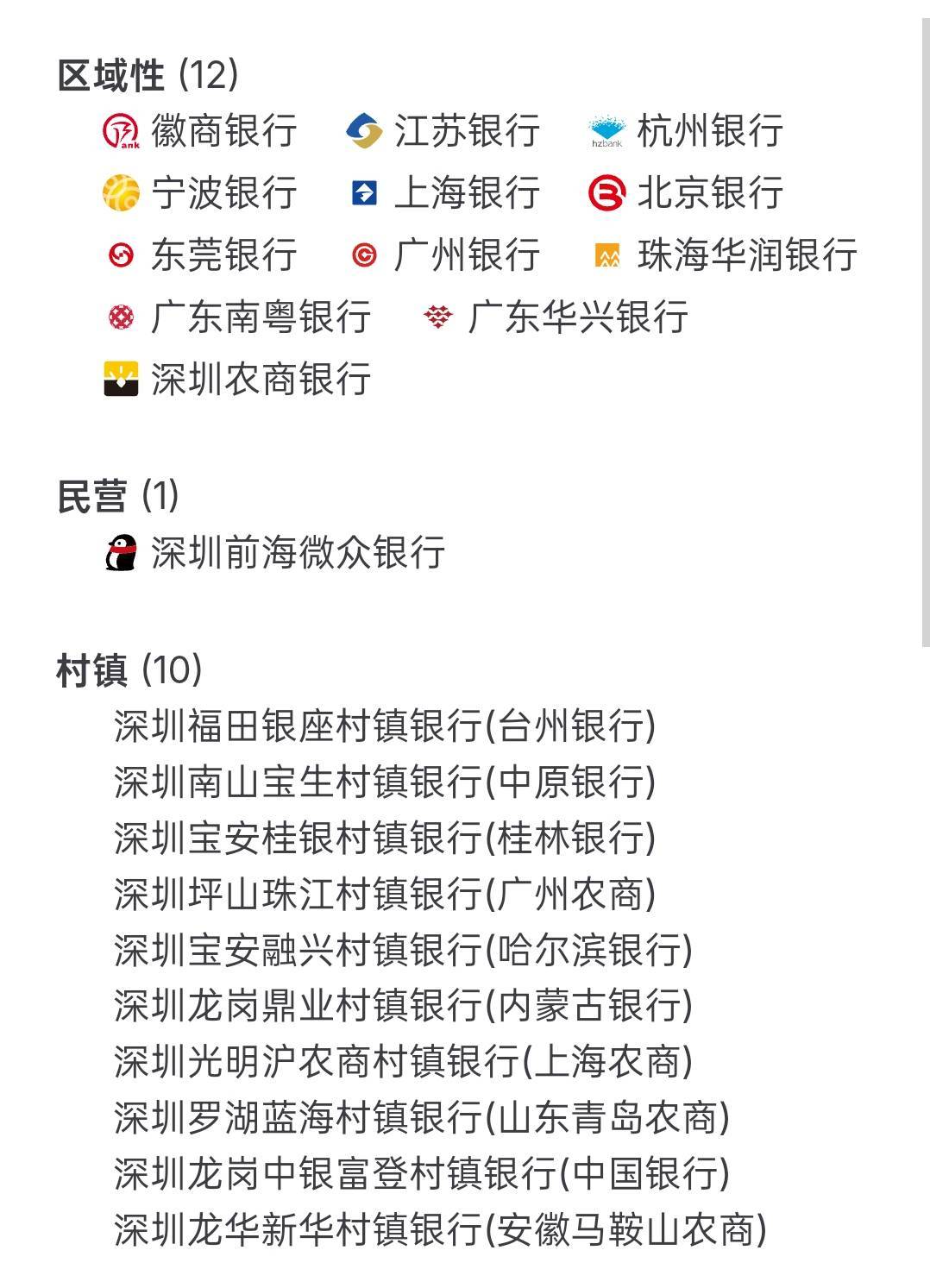 今年我才办了5张卡

47 / 作者:神孙策 / 