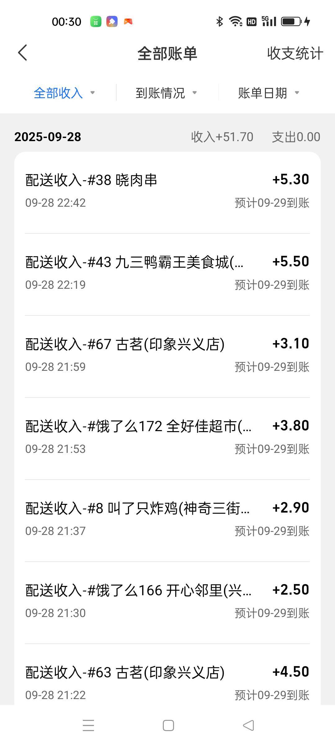 新人跑了2天150块钱


37 / 作者:独立日 / 