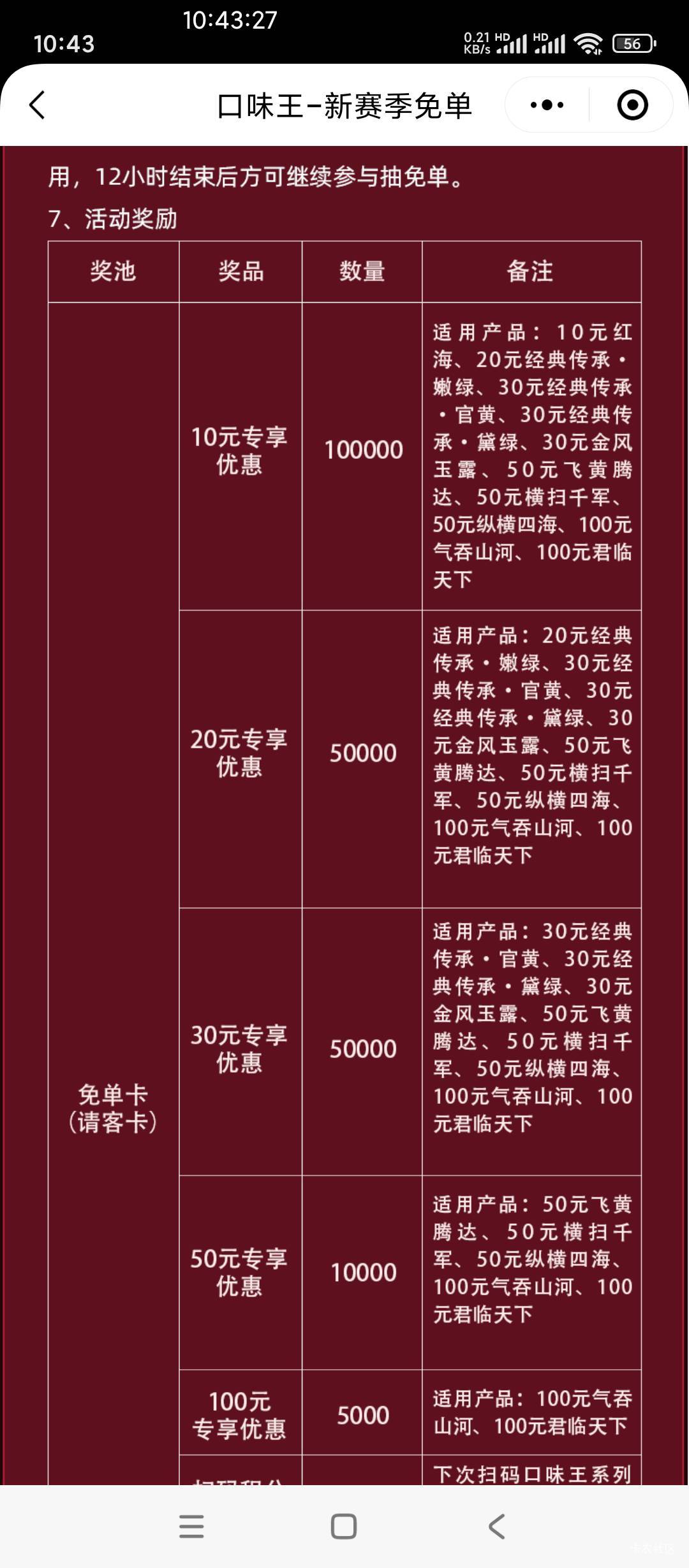 100和50的红包，可以买这两个吗？来个老哥说说

67 / 作者:AWAYaway / 