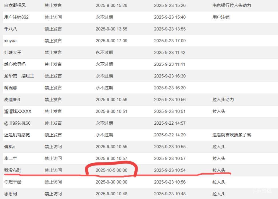 布鞋佬怎么被加封到10/5之前不是9/30吗


17 / 作者:神孙策 / 