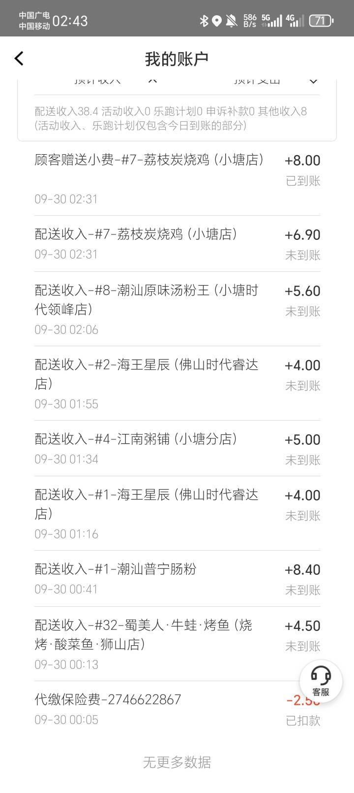 外卖这样还怎么跑，真不如搞毛。

44 / 作者:羽歌 / 