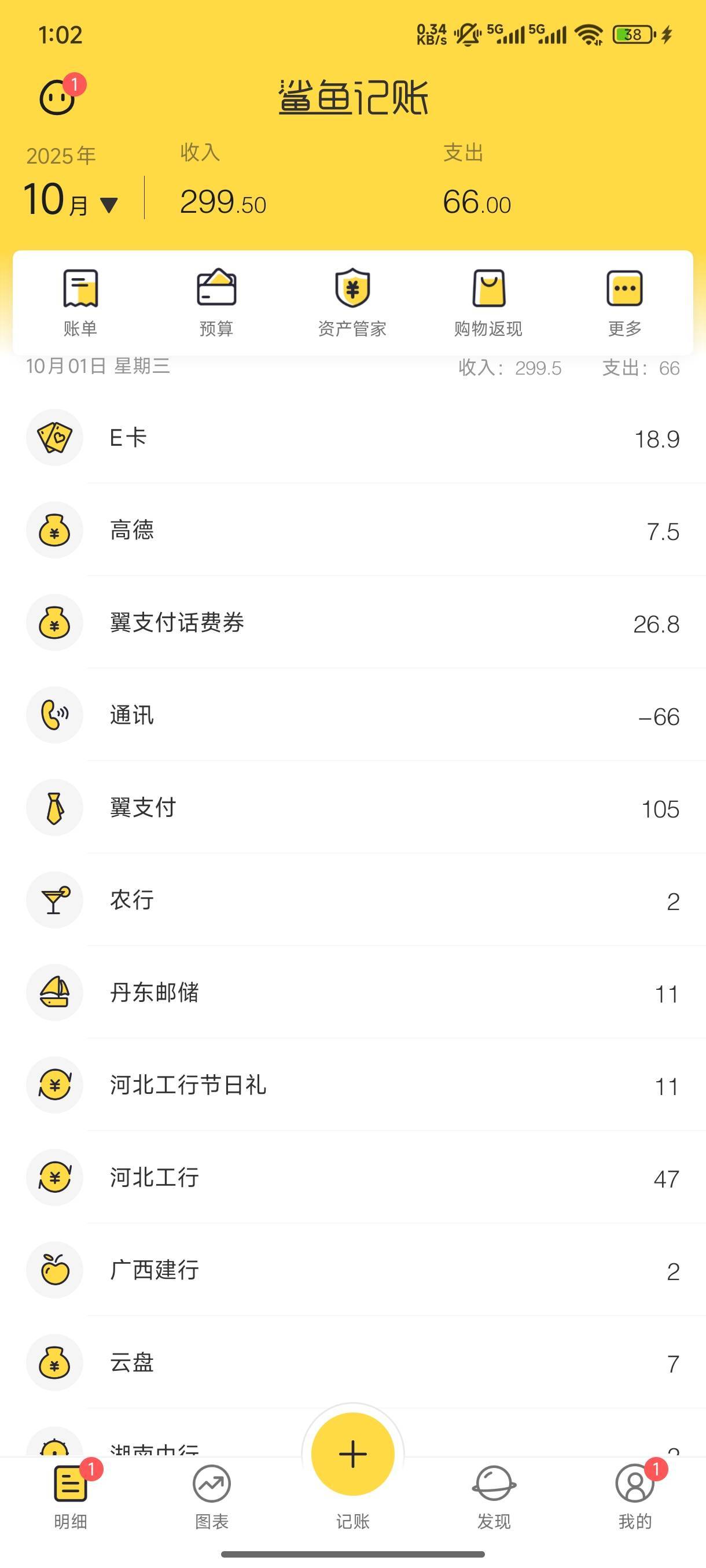 全靠翼支付破零，但我目前有一个危机，两三月前我领的权益赚的钱就少于我要交的话费，42 / 作者:fgzf / 