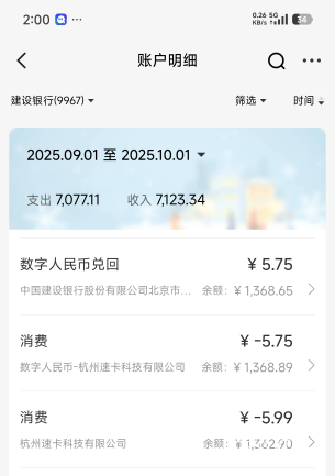 服了啊 卡二个建行惠省钱一个银行一个数字人民币，同时付款成功了还给我退回来了就成44 / 作者:ㅤ林余赚钱 / 