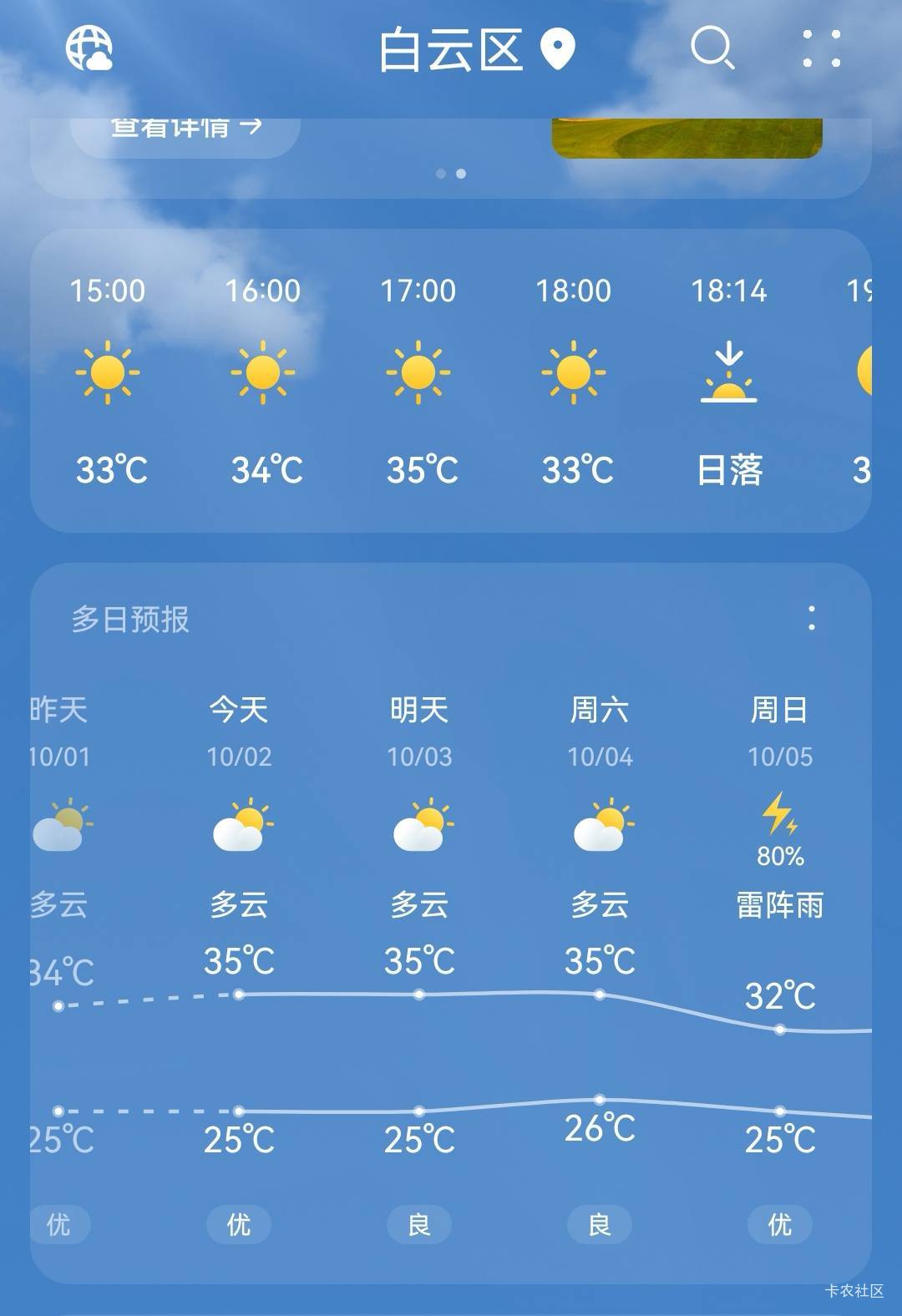 十月还这么湿热的天气，薅两天毛不够交这月电费的

3 / 作者:阿生的故事 / 
