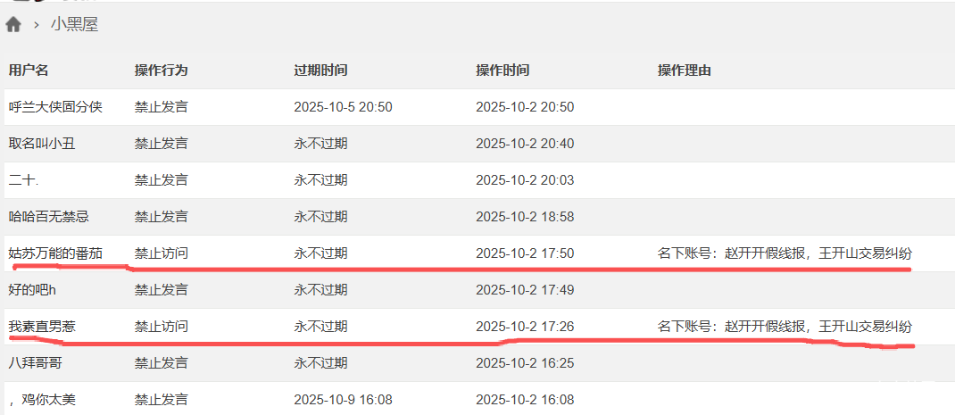 投诉哥被制裁了，原来这俩是同一个人


38 / 作者:神孙策 / 