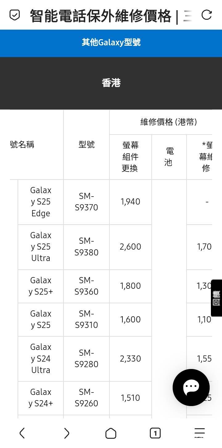 手机贴什么膜合适？现在膜种类太多了
14 / 作者:江湖行 / 
