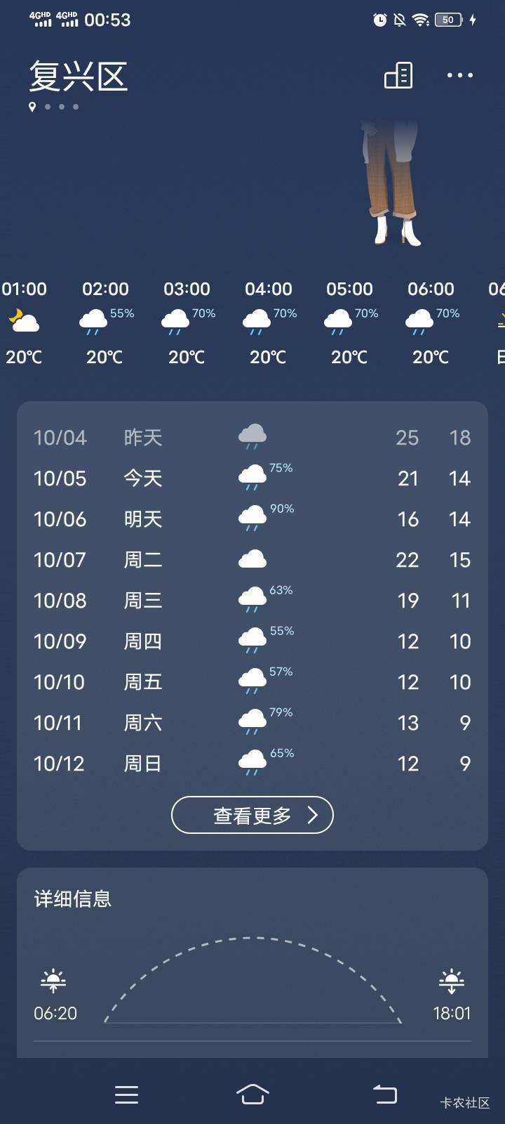 下定决心要干日结了。
这特么又碰到天天下雨。
等天晴了再说吧！

86 / 作者:mmmmkbh / 