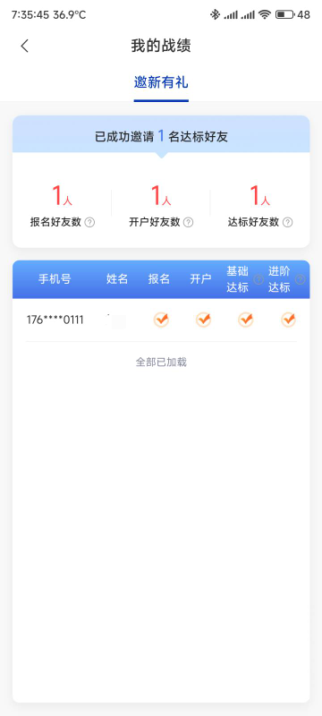 感谢老哥@拾念卟执念 让我发邀请码拉他，我也得到了15


36 / 作者:你没那么爱我 / 