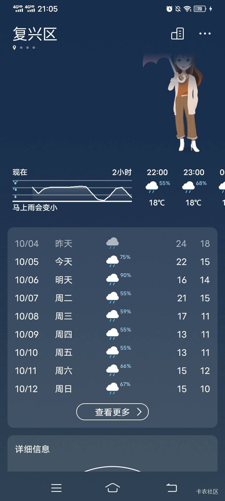 秋雨绵绵，真不是盖的。能一直下，一直下。就不带停的。

75 / 作者:mmmmkbh / 