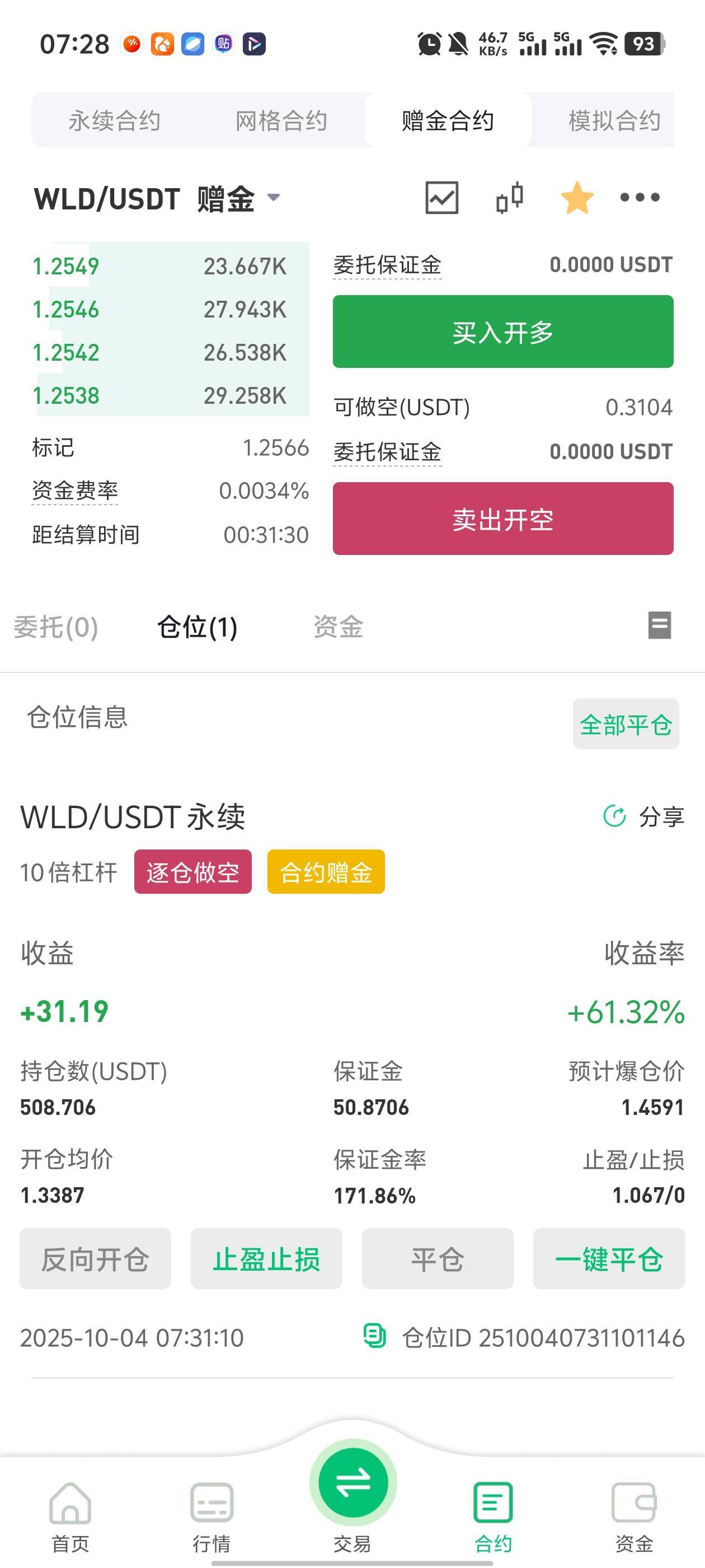 第一天掉了8u左右然后梭哈这个2 3天了最高就30今天还是30左右

53 / 作者:你的女朋友真棒 / 