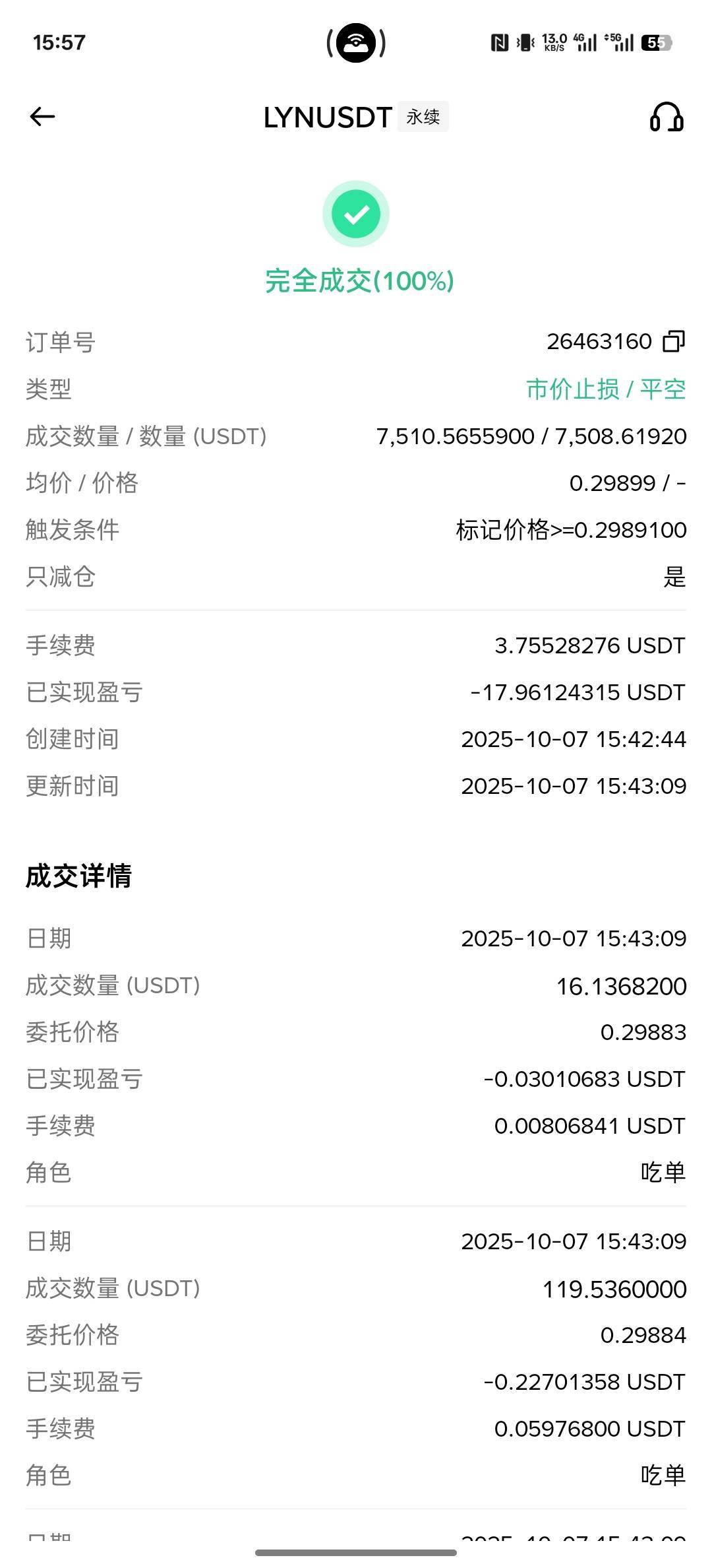 老哥们是不是我一个人在玩啊 ！7500的仓位一开直接拉到我止损位，然后爆跌，还好设了4 / 作者:螃蟹哥 / 