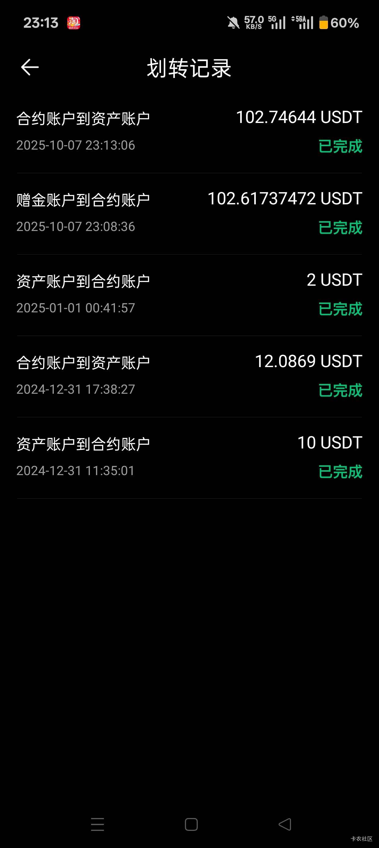 币王拿下已到账，第一次吃到，这2天行情很好赖回涨跌


96 / 作者:干嘛狗庄 / 