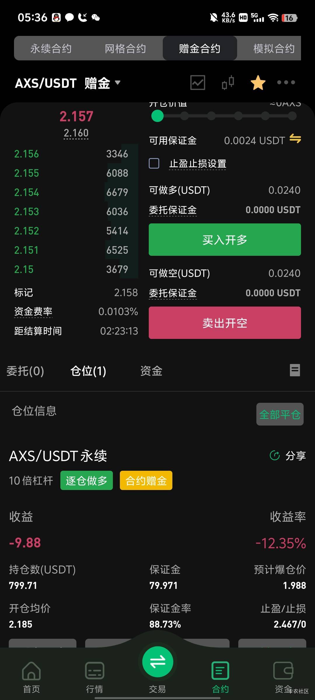 币王昨天涨了60%没平，刚看成亏了

68 / 作者:傲气飞哥 / 
