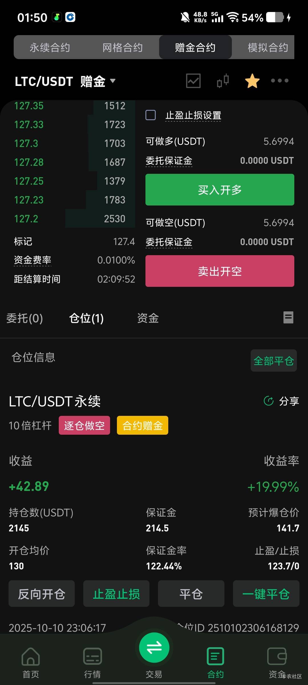 人家都红帽子，就你特殊，头上长草?，一直涨个锤子。盈利82瞬间给我拉到盈利42。来回69 / 作者:劳动委员会主任 / 