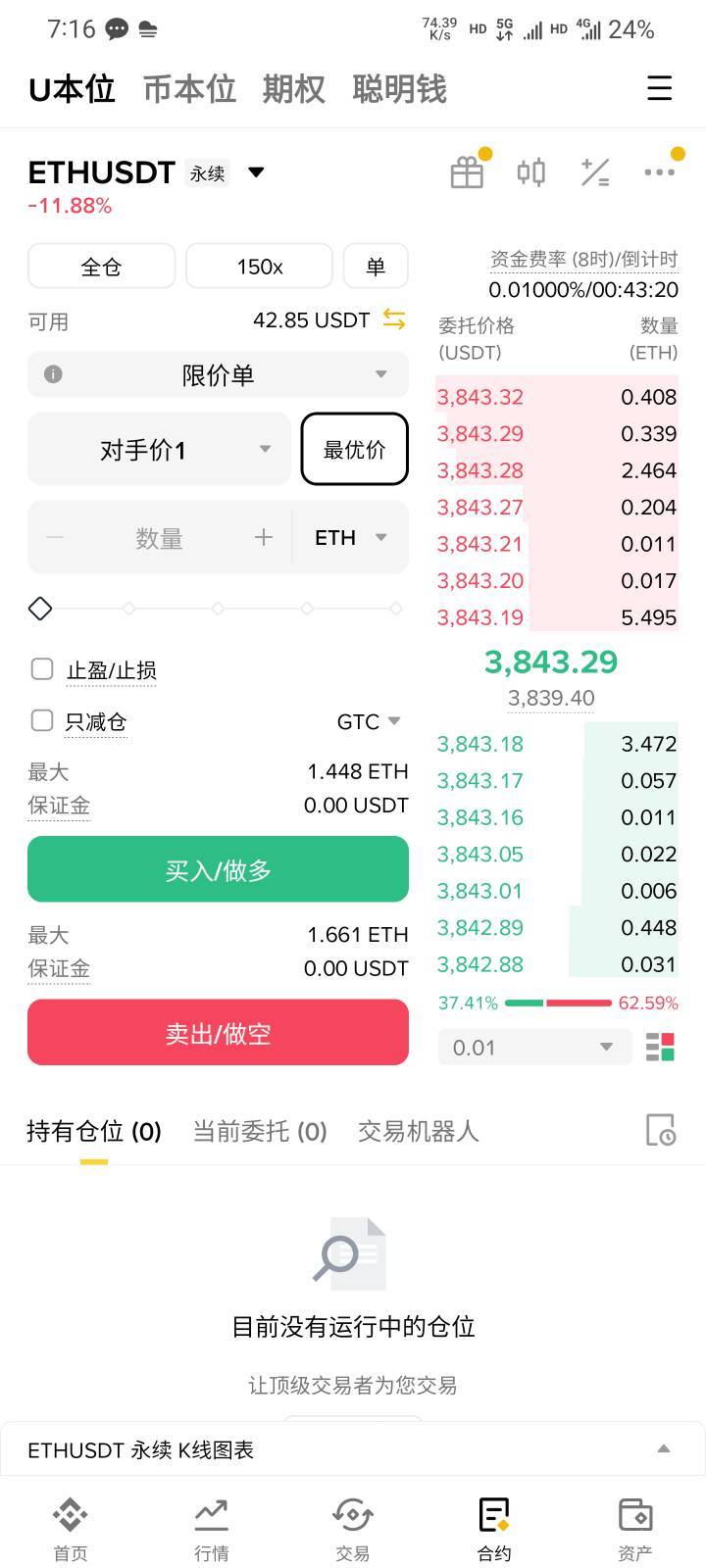 合约真精白银真玩不了，从币王提了100U到币安，现在就剩40U了。

80 / 作者:本宝宝金 / 