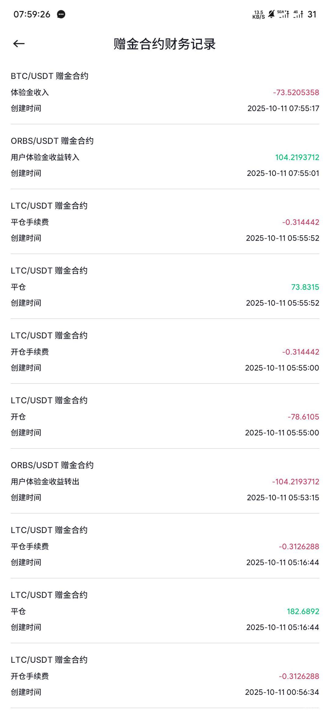 币王是不是黑了，资产是0，赠金也没了

21 / 作者:专业母猪配种 / 