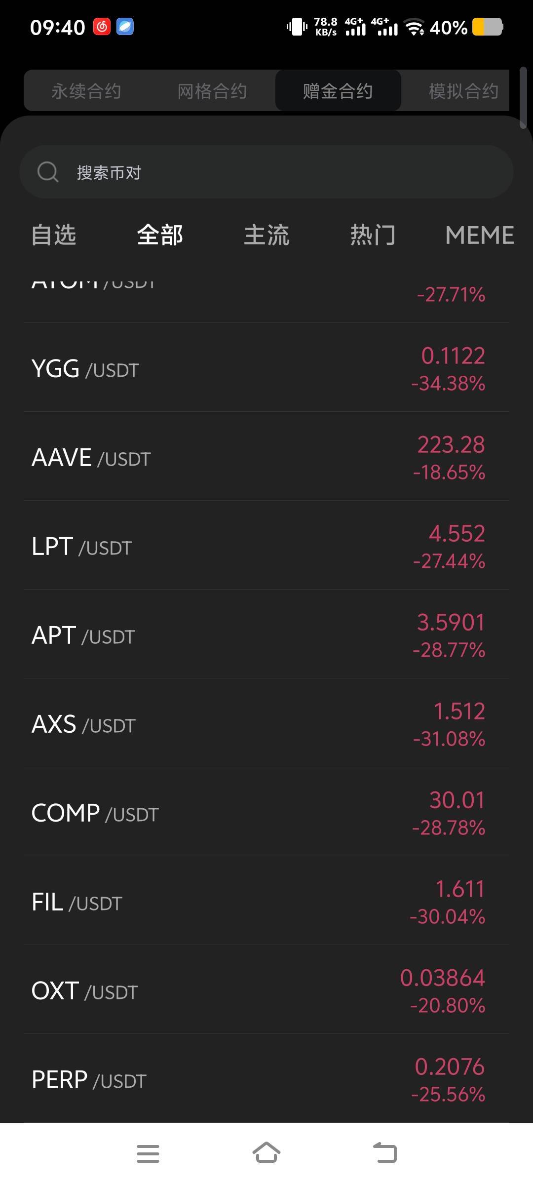 这特么一觉起来怎么跌成这样了，最后一手又没吃上做空的老哥全部吃上了哎

42 / 作者:山水不相逢、 / 
